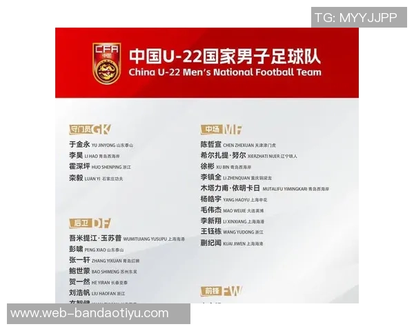 国足U22对阵越南四战未胜面临巨大压力能否打破僵局