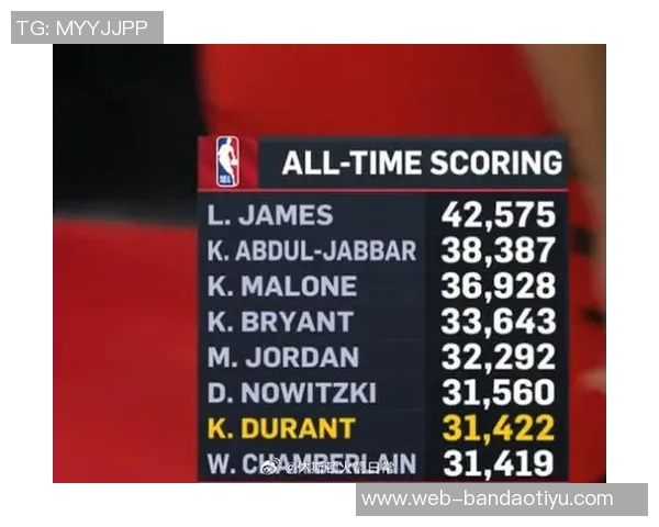 KD深度解析张伯伦风范称波特兰的风度令人钦佩 KD深度解析张伯伦风范称波特兰的风度令人钦佩