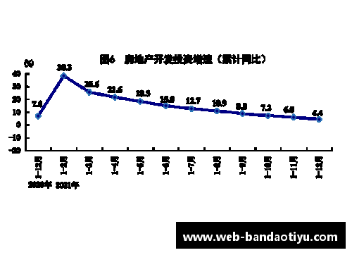 半岛体育官方网站GDP创新高：2021年我国GDP增长8.1%，四季度增长4%，总值达17.73万亿美元